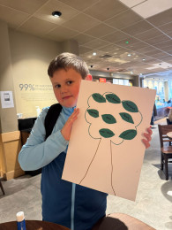 Resilience Tree to encourage self worth.